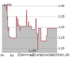 Mixed Q3 preview // guidance looks ambitious: Singulus will release its Q3 report on November 13th. ...