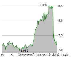 Evotec am Wendepunkt: Kann der "Priority Reset" die Wende bringen?