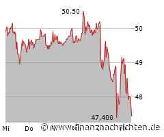 Fraport-Aktie mit Kursverlusten (47,50 €)