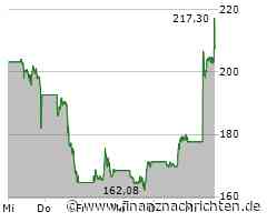 Coinbase: Das war erst der Anfang