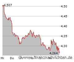 Nokia Aktie: Investoren positiv überrascht!