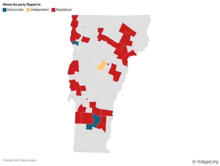 Where Democrats lost ground in Vermont’s House