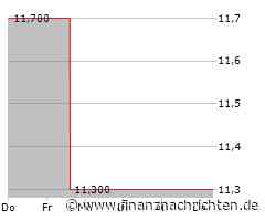 Hang Seng Bank-Aktie mit leichten Kursgewinnen (11,40 €)