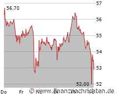 SUSS MicroTec SE: Starkes Wachstum und Margen in Q3; verhaltene Auftragsdynamik; mwb research bestätigt KAUFEN