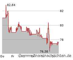 Gold-Aktien: Agnico Top, Newmont Flop