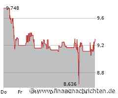 Kinross Gold-Aktie leicht im Plus (9,35 €)