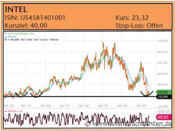 INTEL fliegt aus dem Dow und wird abgewertet