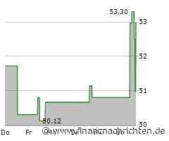 Leichte Zugewinne bei der Molson Coors-Aktie (49,0031 €)