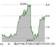 Biotech Report: Evotec und Qiagen ziehen an