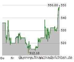 Meta Platforms-Aktie heute stark gefragt: Kurs legt deutlich zu (548,4065 €)