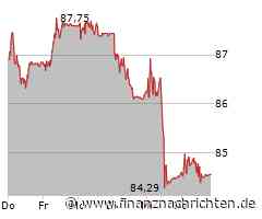 Nestle Aktie: Positive Wende eingeleitet!