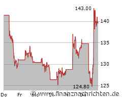 ROUNDUP/Aktien New York Schluss: Weitere Rally im Tech-Sektor - Fed kein Treiber