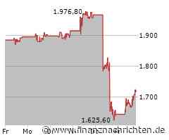 Starke Nachfrage treibt Kurs der MercadoLibre-Aktie (1.714,88 €)