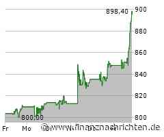 Costco Wholesale-Aktie: Kurs klettert leicht (891,4491 €)