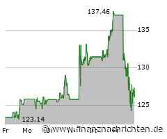 Aktien New York: S&P 500 in 'Trump-Woche' erstmals über 6.000 Punkten