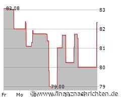 Fidelity National Information Services-Aktie heute gut behauptet: Aktienwert steigt (82,4286 €)