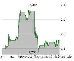 Plug Power verwässert Aktien, um Wachstum zu finanzieren