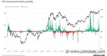 Why Bitcoin Will Soar Above Its Fresh Record: Van Straten