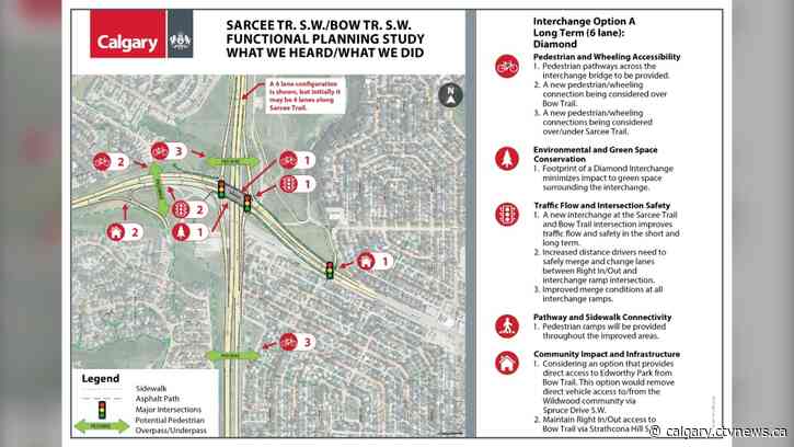 City of Calgary seeking input regarding improvements for busy intersection