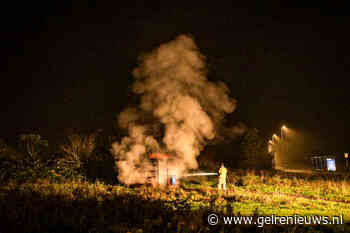 Opnieuw brand bij skatebaan in Arnhem