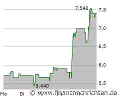 Adtran Holdings: Das ist eine echte Hausnummer!