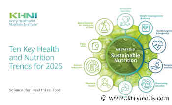 Sustainable Nutrition a big trend for 2025, Kerry predicts