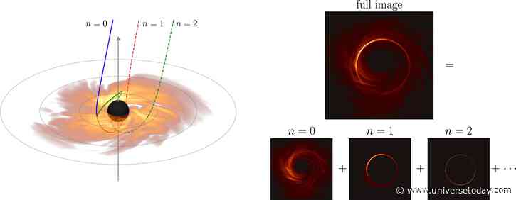 Using Light Echoes to Find Black Holes