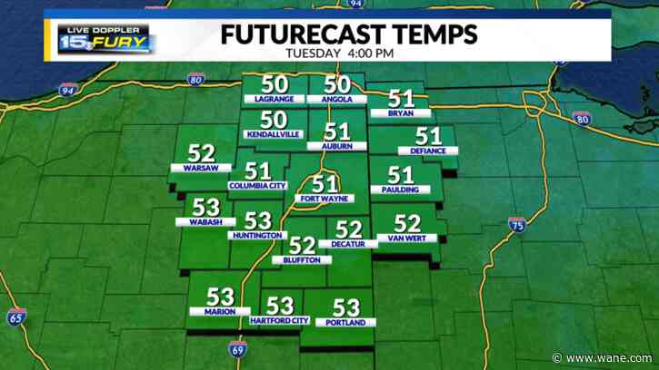 Coolest day of the week with more rain on the way