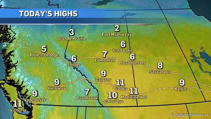 Mid-week highs three times warmer than average