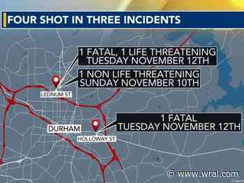 5 days, 5 shootings, 3 dead, 4 injured in Durham