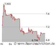 Adhoc: SoftwareONE Holding AG: SoftwareOne veröffentlicht Trading-Update zum dritten Quartal 2024