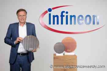 Infineon prepares for a muted 2025