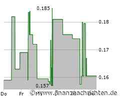 Trendwendesignal - Evotec, BioNxt Solutions, Moderna