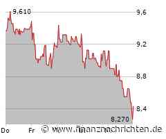 PRESSESPIEGEL/Unternehmen: COMMERZBANK, DEUTSCHE TELEKOM, RWE, BAYWA, THAMES WATER