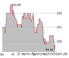 Fotodienstleister Cewe sieht sich vor Weihnachtsgeschäft auf Kurs