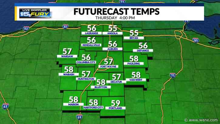 Dodging raindrops this morning with drier weather coming