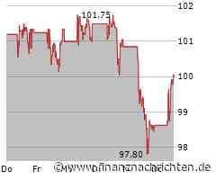 Vinci SA-Aktie: Kurs legt zu (100,05 €)