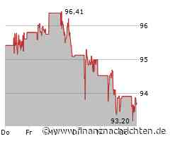 Aktienmarkt: Aktie von Sanofi SA tritt auf der Stelle (93,74 €)