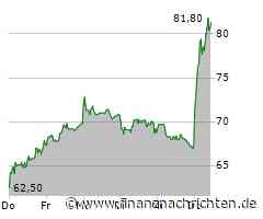 ANALYSE-FLASH: Jefferies belässt Adesso auf 'Hold' - Ziel 75 Euro