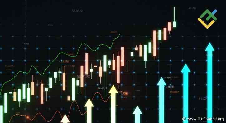 Best Scalping Indicators on Forex