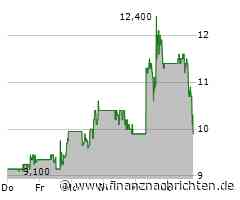 Tech-Market Report: SMA Solar streicht Stellen; Tesla und Rivian rutschen ab