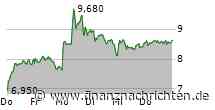 NACHBÖRSE/XDAX -0,2% auf 19.218 Pkt - Evotec mit Gebot gesucht