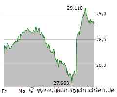 Deutsche Telekom Aktie: Erfolgreicher Start ins Quartal!