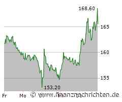 PRESSESPIEGEL/Unternehmen: SMA SOLAR, ZF, HAPAG-LLOYD, REAL-WEAR/ALMER, JP MORGAN, ELLIOTT