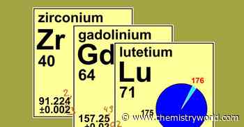 Gadolinium, lutetium and zirconium all have new atomic weights