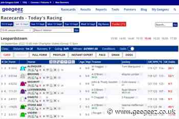 Cheltenham TV Trends (Fri 15th Nov 24)