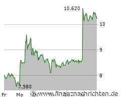 Börse Aktuell: Evotec geht durch die Decke!