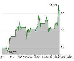 Palantir: Nasdaq-Listing öffnet neue Türen