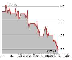 Aktien New York: Herbe Verluste zum Ende einer tristen Woche