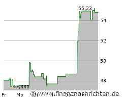 Kurs von Tapestry fällt ab (54,2064 €)